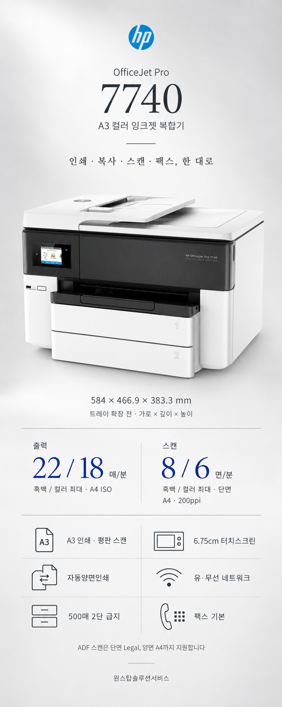 HP OfficeJet Pro 7740 상세 안내